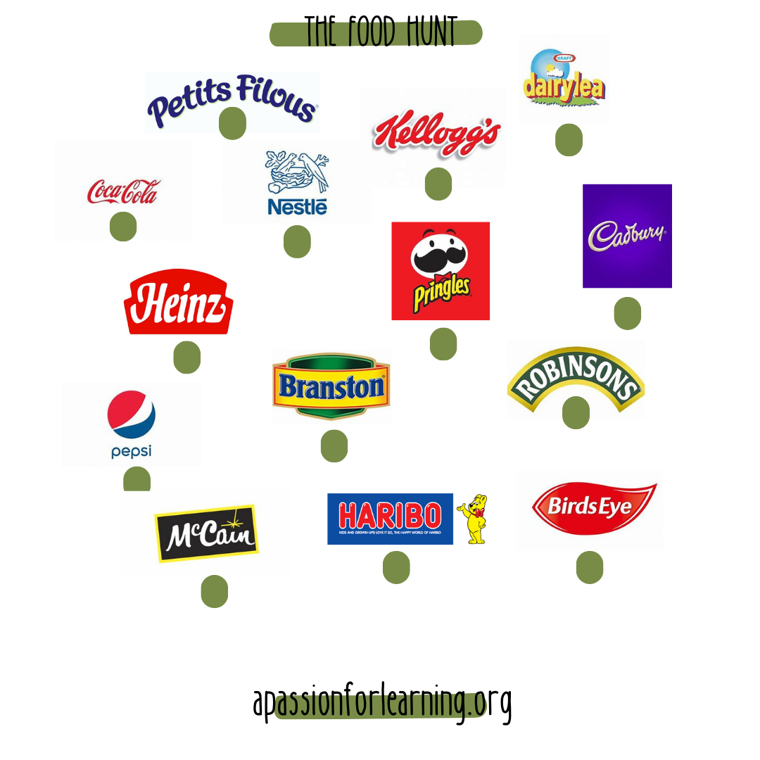 Free Food hunt digital download