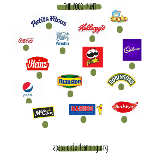 Free Food hunt digital download